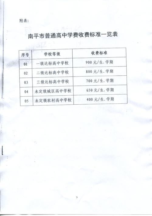 辅导班优惠政策有哪些，辅导班优惠活动政策-第1张图片-优浩百科