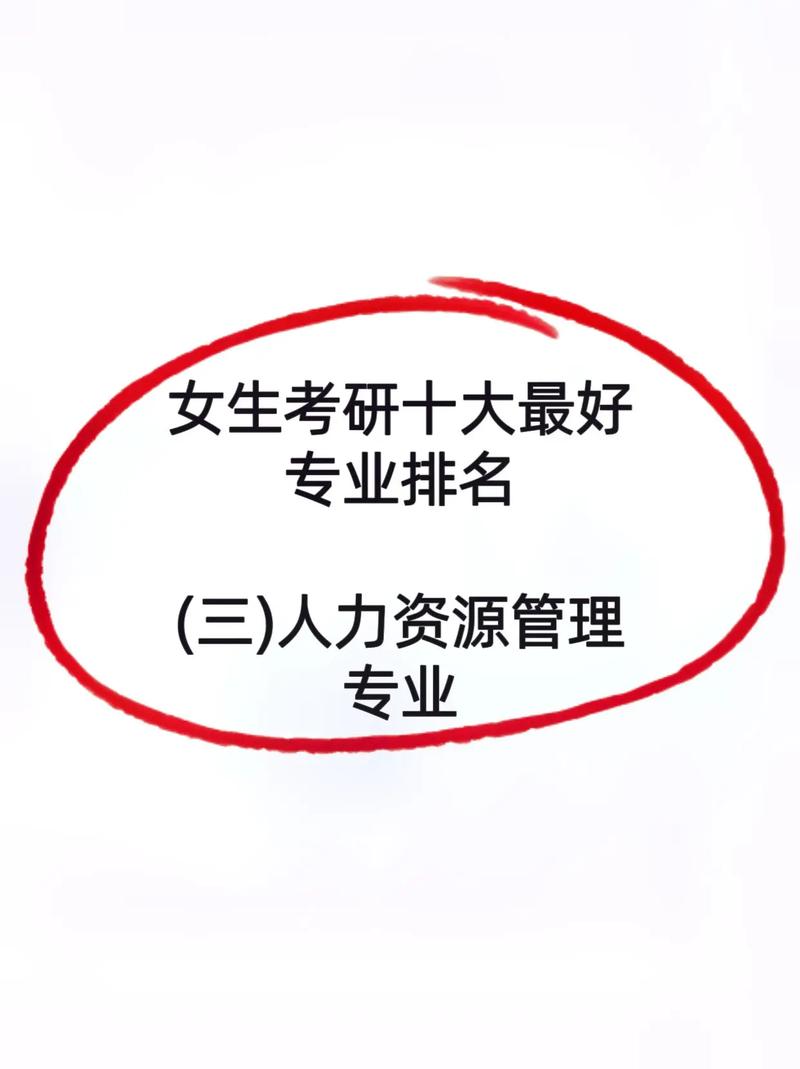 考研人力资源学什么，考研人力资源管理怎么样-第8张图片-优浩百科