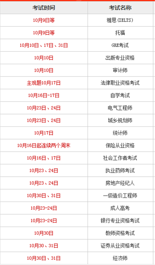 十月份有什么报名考试，十月份有什么报名考试的-第2张图片-优浩百科