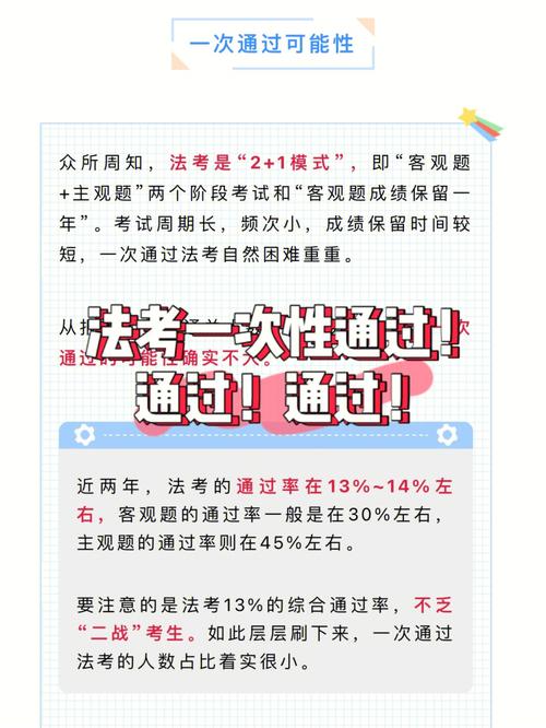 民法法律考试要怎么学，法考民法怎么学知乎-第4张图片-优浩百科