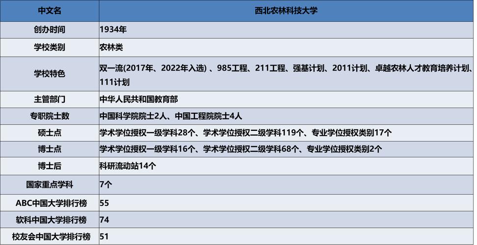 森林植物资源学是什么，森林植物资源学就业方向-第1张图片-优浩百科