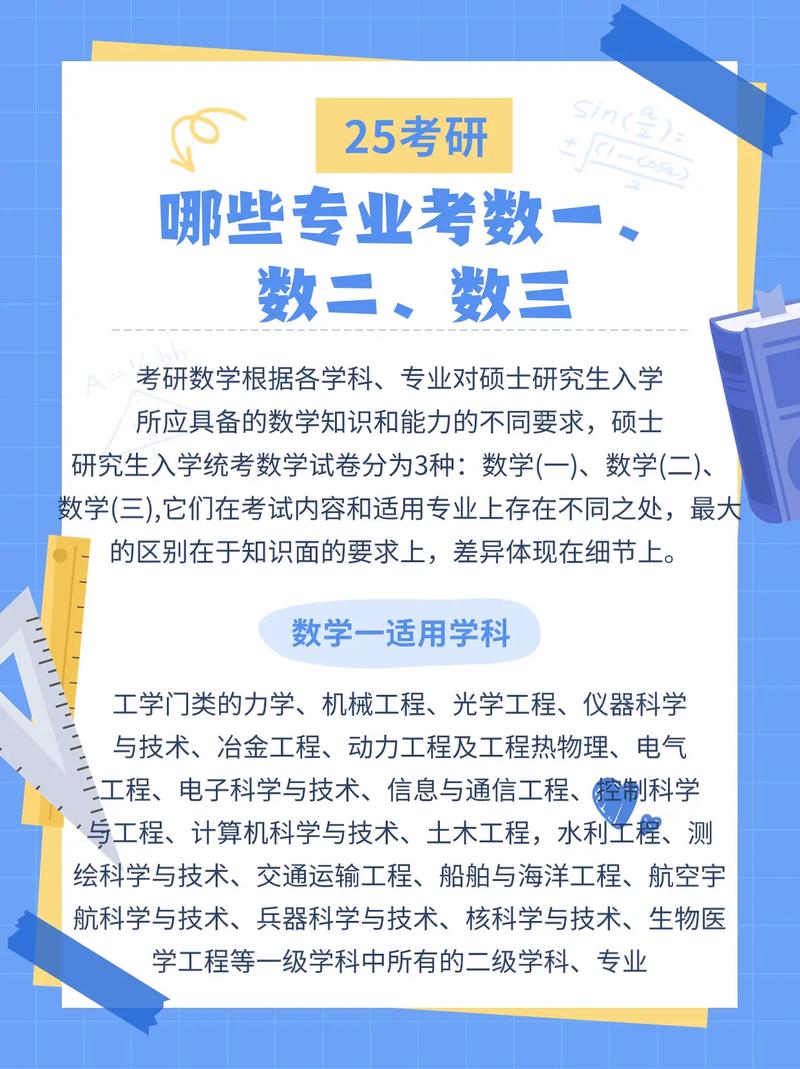 考研专业课考试是什么，考研 专业课考试-第4张图片-优浩百科