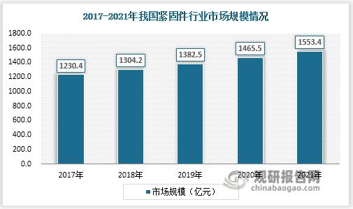 产业政策影响的论文，论产业政策的作用-第8张图片-优浩百科