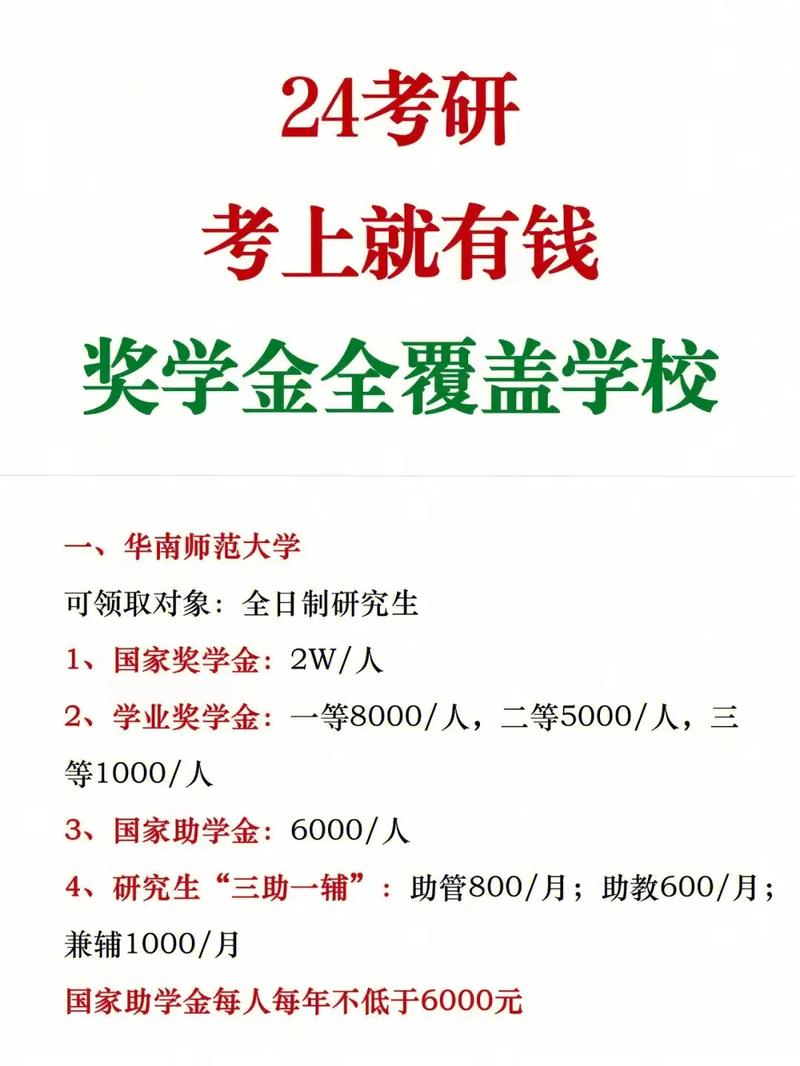 考研奖学金政策有多少，考研奖学金多少钱-第3张图片-优浩百科