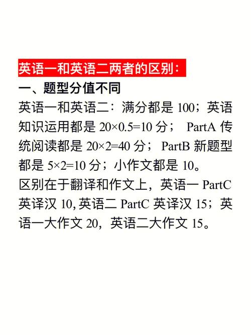 研究生英语是什么考试，研究生英语是什么级别的-第2张图片-优浩百科