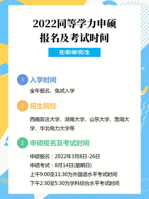 医学研究什么时候考试，医学研究生考试时间2021具体时间-第3张图片-优浩百科