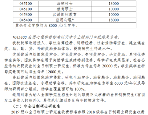 研究生资助政策多少钱，研究生资助政策多少钱-第2张图片-优浩百科