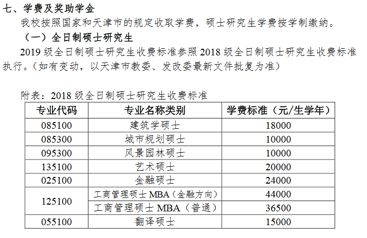 研究生资助政策多少钱，研究生资助政策多少钱-第6张图片-优浩百科