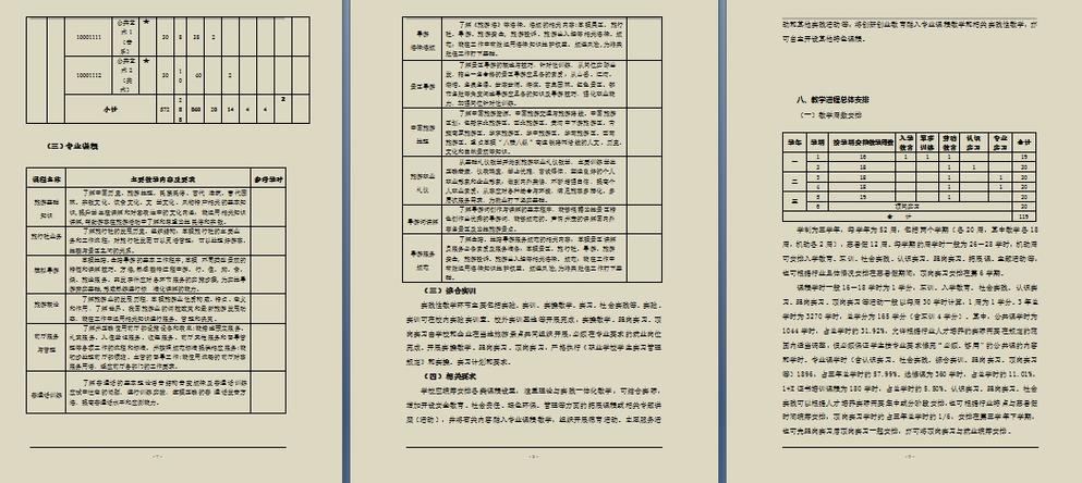 旅游人力资源论文，旅游人力资源管理论文题目-第5张图片-优浩百科