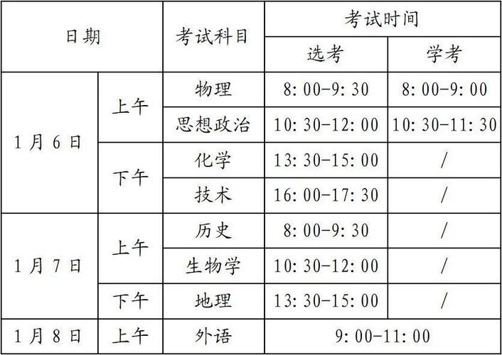 政治考试时间如何安排，政治考试内容-第2张图片-优浩百科