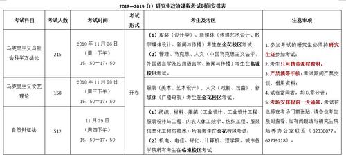 政治考试时间如何安排，政治考试内容-第3张图片-优浩百科