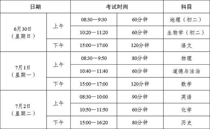 政治考试时间如何安排，政治考试内容-第6张图片-优浩百科