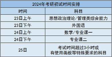 怎么看政治考试大纲，怎么看政治考试大纲-第2张图片-优浩百科