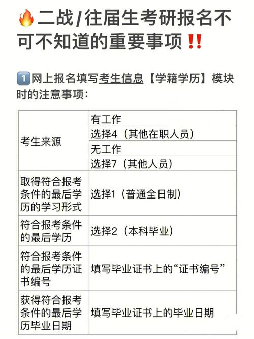 往届研究生考试带什么，考研往届生需要准备的材料-第5张图片-优浩百科