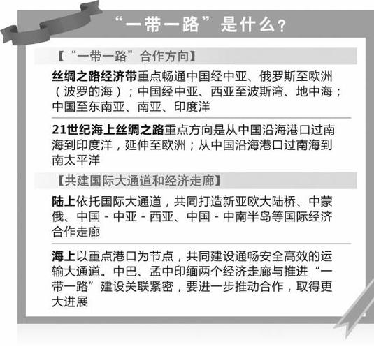 中国的一带一路政策论文，一带一路作文-第3张图片-优浩百科