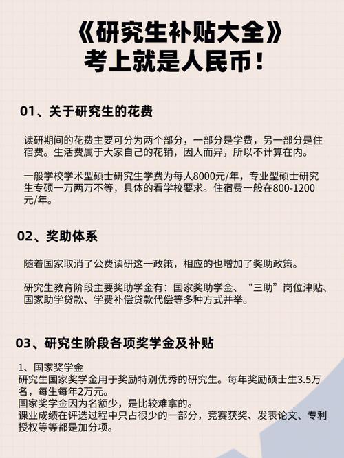 在职研究生有哪些补贴政策，在职研究生可以申请补助吗-第2张图片-优浩百科