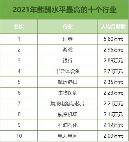 在职研究生有哪些补贴政策，在职研究生可以申请补助吗-第7张图片-优浩百科