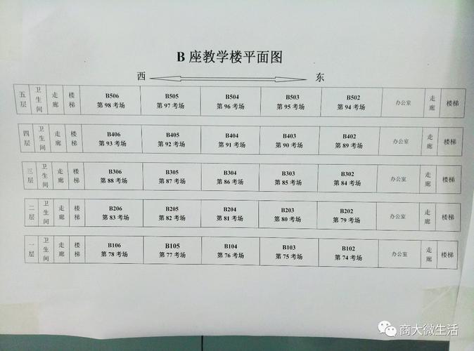 大学考试考场怎么分的，大学考试分不分考场-第1张图片-优浩百科