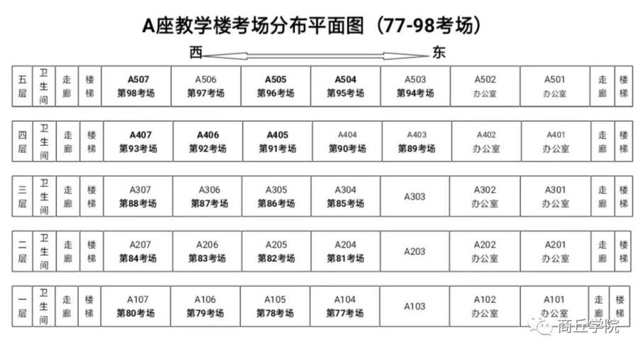 大学考试考场怎么分的，大学考试分不分考场-第2张图片-优浩百科