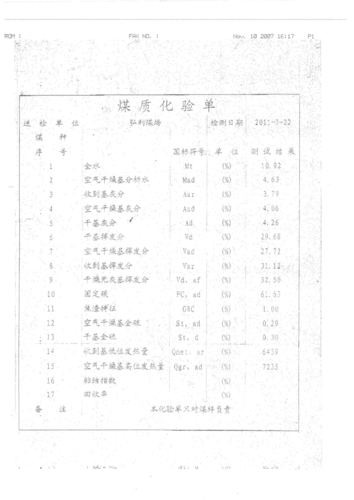 我国煤炭资源利用论文，煤炭资源的合理利用-第2张图片-优浩百科