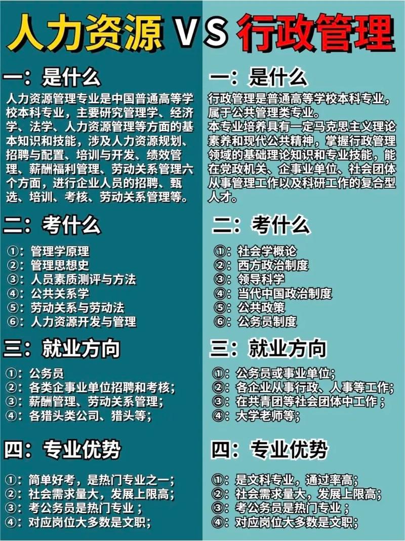 人力资源研究什么，人力资源研究什么人性观的指导思想是社会人性观-第7张图片-优浩百科