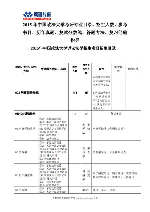 研究生考试面试问什么，研究生考试面试问什么内容-第8张图片-优浩百科