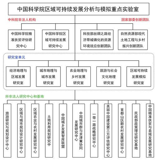 核资源工程是做什么，核资源与环境国家重点实验室-第5张图片-优浩百科