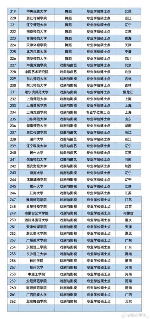 美学研究生考试考什么，美学考研方向-第5张图片-优浩百科