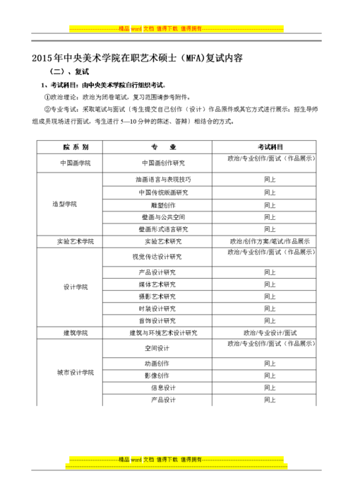 美学研究生考试考什么，美学考研方向-第7张图片-优浩百科