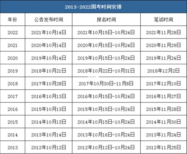 焦作什么时候考试地点，焦作考试院-第1张图片-优浩百科