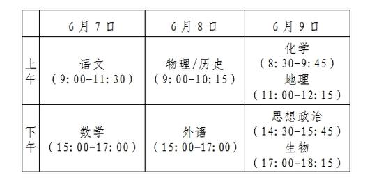 焦作什么时候考试地点，焦作考试院-第3张图片-优浩百科