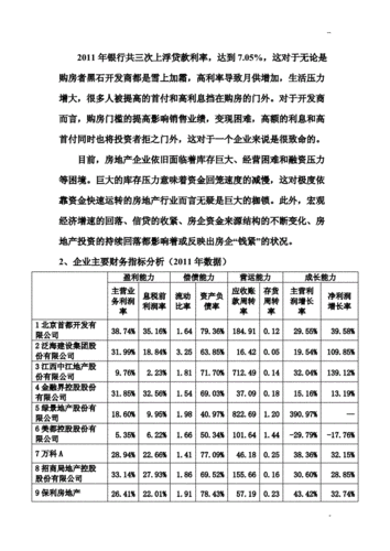 住房政策论文，住房政策分析-第4张图片-优浩百科