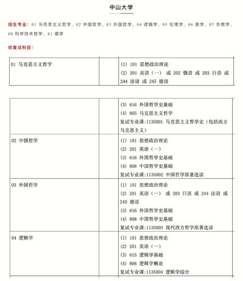 大学哲学考试怎么考，哲学考试怎么答题-第2张图片-优浩百科