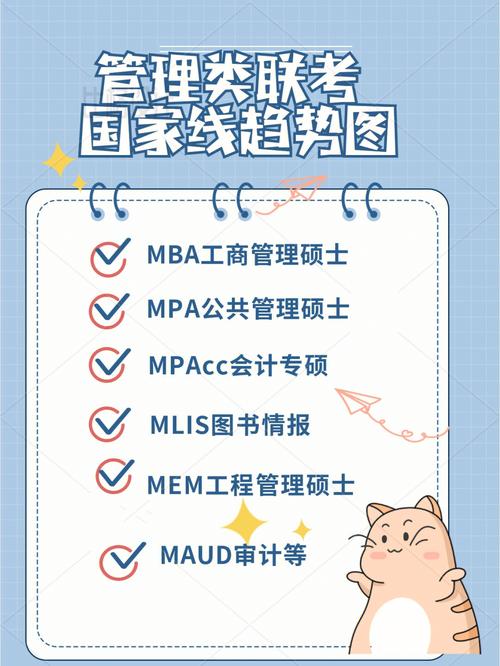 mta如何预约考试，mat在哪里报名-第2张图片-优浩百科