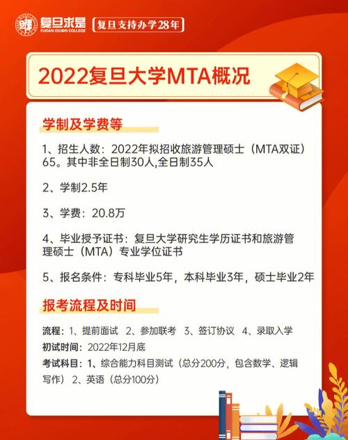 mta如何预约考试，mat在哪里报名-第6张图片-优浩百科