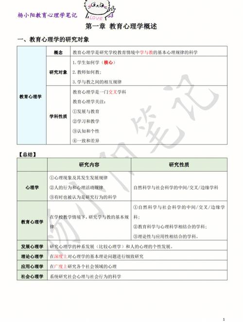 教育学考试多少分及格，教育学考试考几门-第5张图片-优浩百科