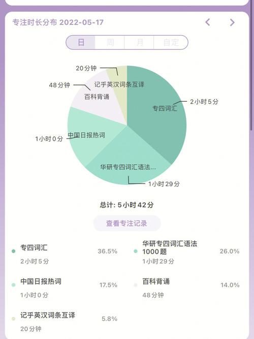 考研考试点视频怎么样，考试点考研app下载-第2张图片-优浩百科