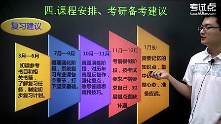 考研考试点视频怎么样，考试点考研app下载-第4张图片-优浩百科