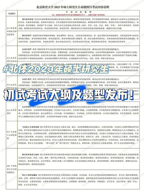 考研考试科目怎么查询，考研如何查考试科目-第5张图片-优浩百科