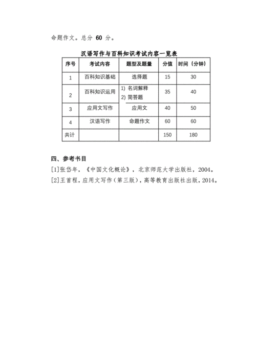 什么是自命题考试大纲，自命题科目考试大纲-第1张图片-优浩百科