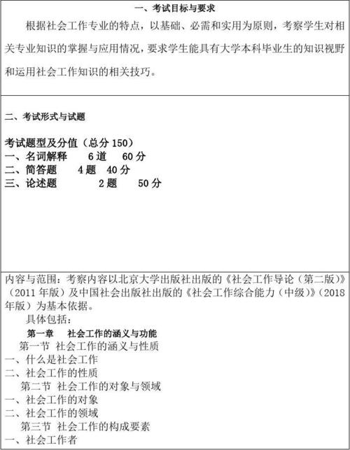 什么是自命题考试大纲，自命题科目考试大纲-第3张图片-优浩百科