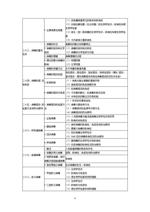 什么是自命题考试大纲，自命题科目考试大纲-第5张图片-优浩百科