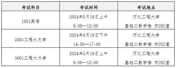 今年博士什么时候考试，2021年博士什么时候考-第1张图片-优浩百科