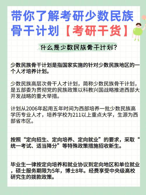 少数民族政策有哪些考研，少数民族政策研究生-第2张图片-优浩百科