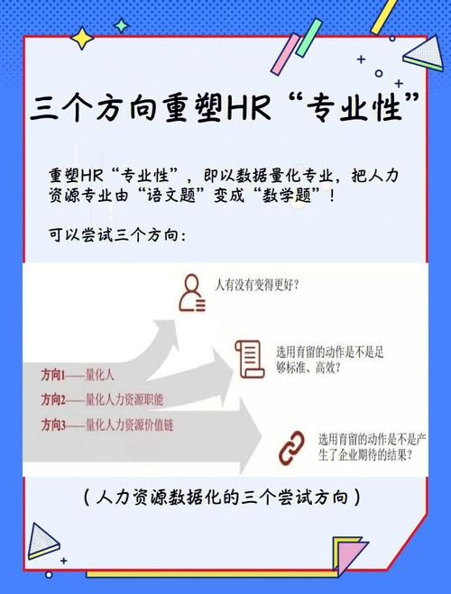 人力资源为什么考数学，人力资源考数学吗?-第2张图片-优浩百科