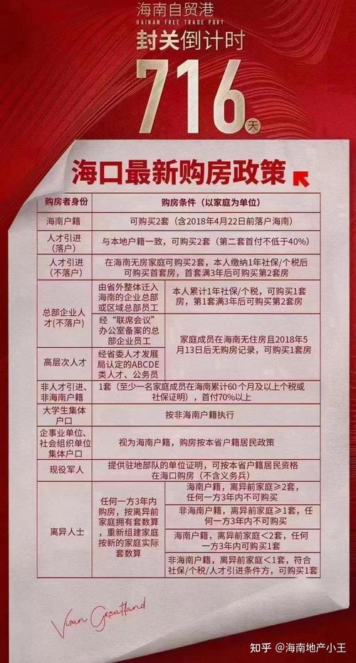 山房产限购政策论文，用产业政策来分析房地产限购令的成因及其效果-第3张图片-优浩百科