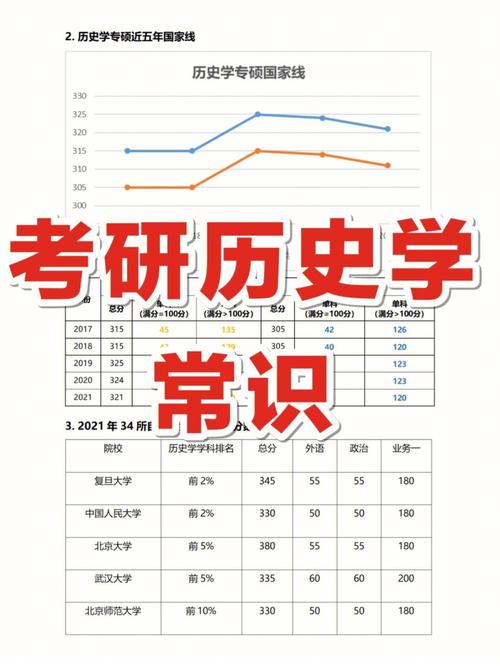 科技史考试主要考什么，科学技术史考什么-第2张图片-优浩百科