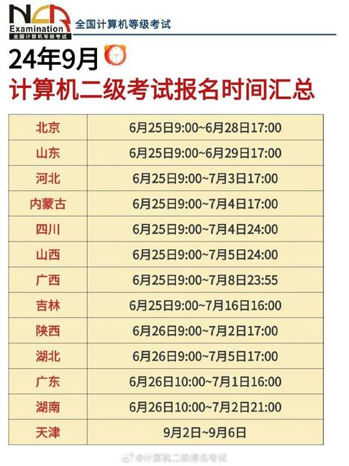 五月份有什么报名考试，5月份报名的考试有哪些-第3张图片-优浩百科