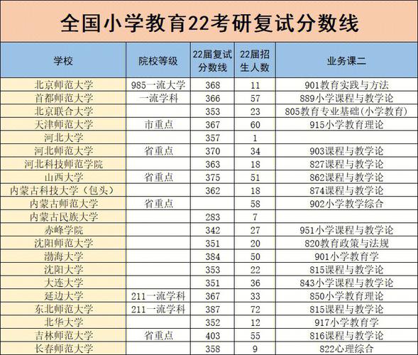 数学方法论怎么考试，数学方法论试题-第1张图片-优浩百科