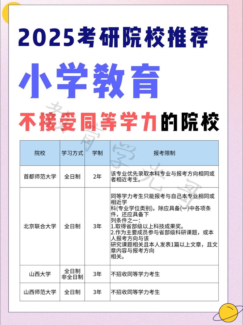 数学方法论怎么考试，数学方法论试题-第5张图片-优浩百科